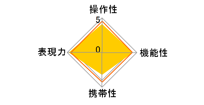 60-600mm F4.5-6.3 DG OS HSM [�L���m���p]�̃��[�U�[���r���[