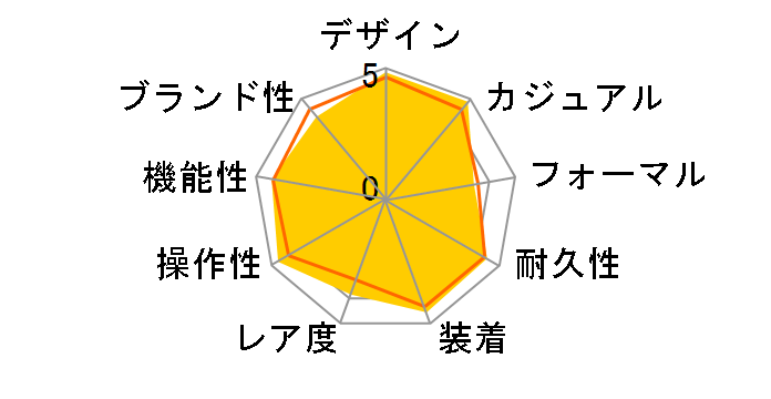 �u���b�N�x�C 58 79030N [SS�u���X �u���b�N]�̃��[�U�[���r���[