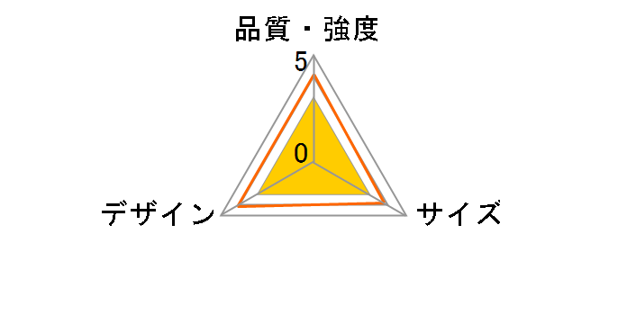 �l������4�L���X �I�[�g�X�E�B���O ���b�^ [�r���e�[�W�u���E��] �A�J�`�����z���|���胂�f���̃��[�U�[���r���[