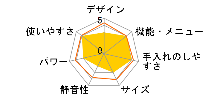 JM-V16D�̃��[�U�[���r���[
