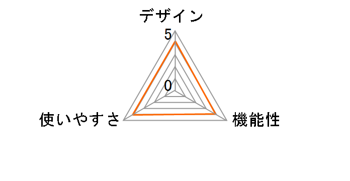 �����h �V�F�C�v�A�b�v���{���`���[�W AX-KXL5202cd�̃��[�U�[���r���[