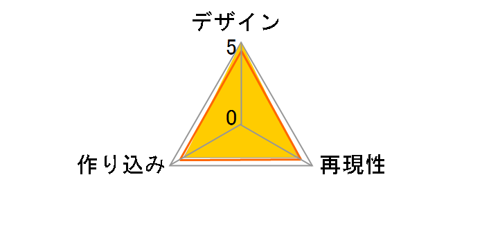 �˂�ǂ낢�� �d�]�����V���̃��[�U�[���r���[