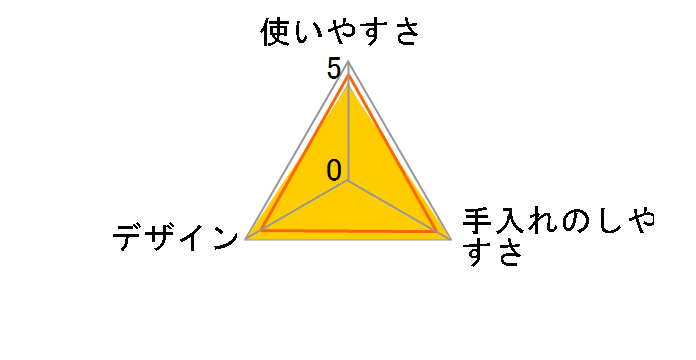 �N���[������ ������ۃG�`�P�b�g�p�b�N 30���̃��[�U�[���r���[