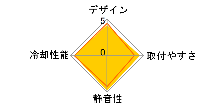 NH-L9i�̃��[�U�[���r���[