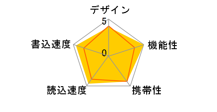 RUF3-SP64G-BK [64GB �u���b�N]�̃��[�U�[���r���[