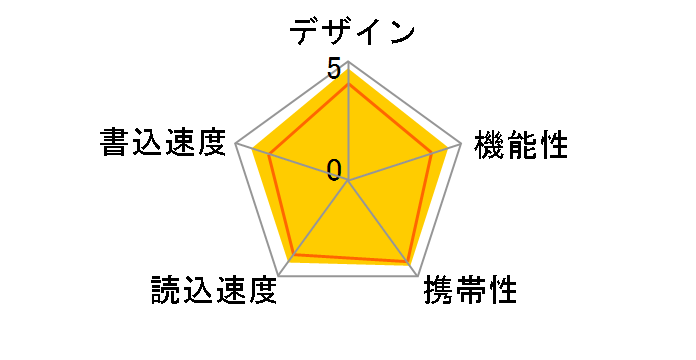 RUF3-SP32G-BL [32GB �u���[]�̃��[�U�[���r���[