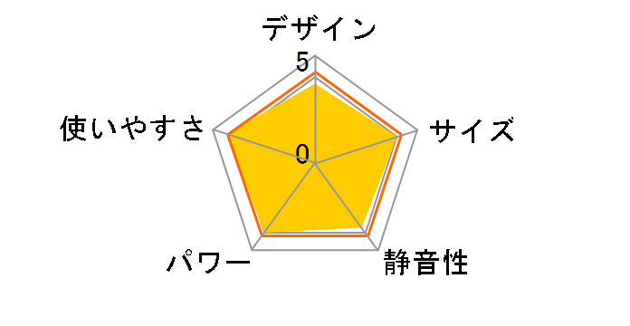 RC-24FSI [�s�s�K�X]�̃��[�U�[���r���[