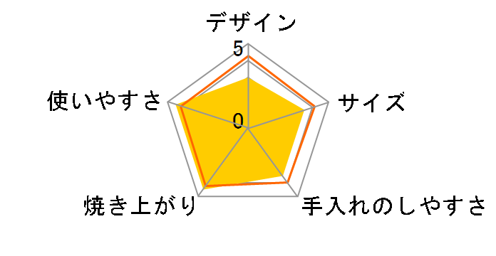 EOB2071J-5W̃[U[r[