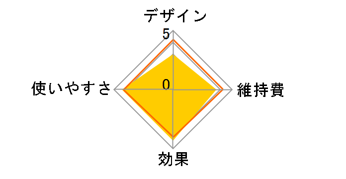 �X�`�[�}�[ �i�m�P�A EH-CSA99�̃��[�U�[���r���[