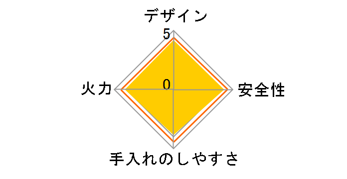 KG34NBER 12A13A�̃��[�U�[���r���[