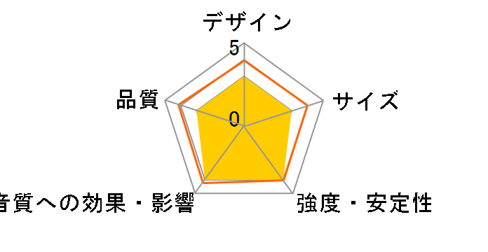 L100 STAND [�y�A]�̃��[�U�[���r���[