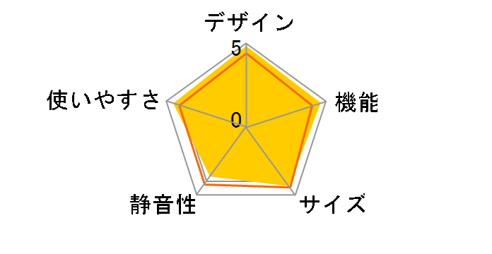 MR-CX27D-BR [�O���b�V�[�u���E��]�̃��[�U�[���r���[