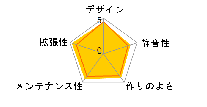 SHA-VS7-VBK�̃��[�U�[���r���[