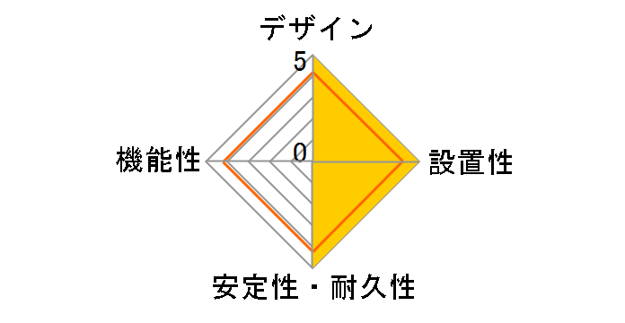 T-S02N-2620WH�̃��[�U�[���r���[