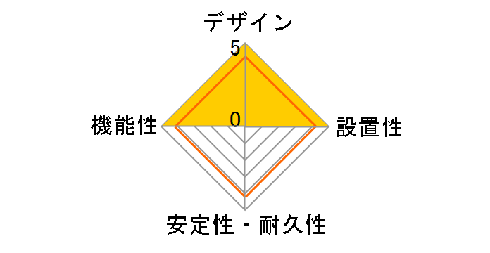 T-ST02N-2350WH�̃��[�U�[���r���[