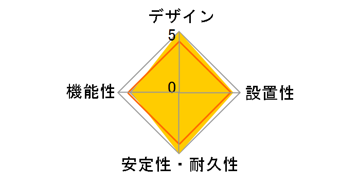 T-ST02N-2420WH�̃��[�U�[���r���[