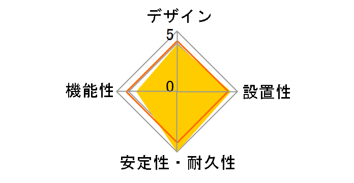 T-ST02N-2450WH�̃��[�U�[���r���[