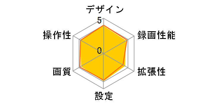 VREC-DS600�̃��[�U�[���r���[