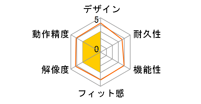 MA-BL150BK [�u���b�N]�̃��[�U�[���r���[