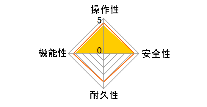 p I[gXgbv GQ-2039WS-1 15A 20 [ssKX]̃[U[r[
