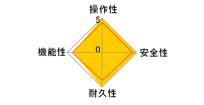 ������p GQ-1639WE-1 16�� [�s�s�K�X]�̃��[�U�[���r���[