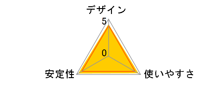 BSH4A120U3BK [�u���b�N]�̃��[�U�[���r���[