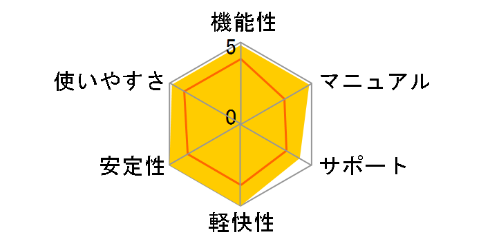 ZEUS PLAYER�̃��[�U�[���r���[