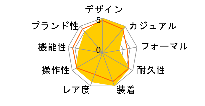 �u���b�N�x�C 58 79030N [�u���b�N/�x�[�W���t�@�u���b�N�x���g �u���b�N]�̃��[�U�[���r���[