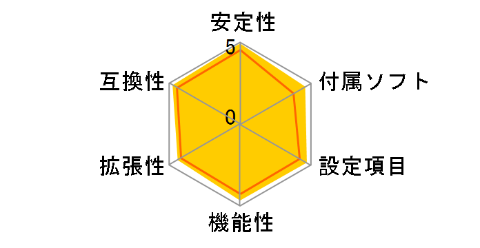 Z390 Phantom Gaming-ITX/ac�̃��[�U�[���r���[