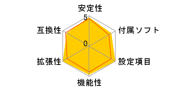 Z390M Pro4�̃��[�U�[���r���[