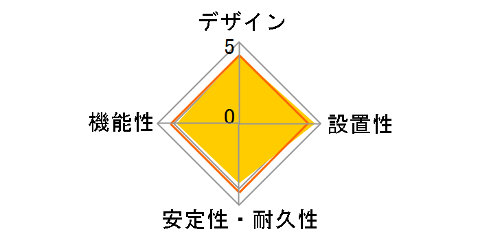 TAP-MU1BK [�u���b�N]�̃��[�U�[���r���[