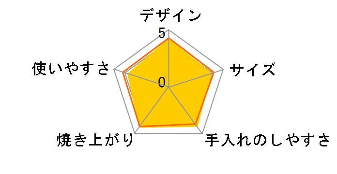 FVC-D15B�̃��[�U�[���r���[