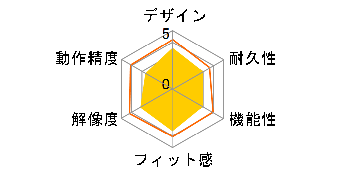 M-Y8UBBK [�u���b�N]�̃��[�U�[���r���[