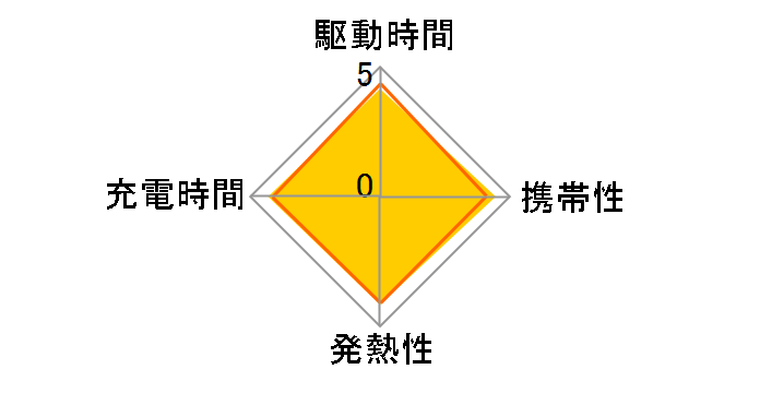 �[�d���G�{���^ �P4�` 4�{�p�b�N(�X�^���_�[�h���f��) BK-4MLE/4BC�̃��[�U�[���r���[