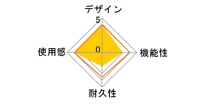 Nintendo Switch��p�X�^���h�t���J�o�[ HACH-01MKF [�~�b�L�[&�t�����Y]�̃��[�U�[���r���[