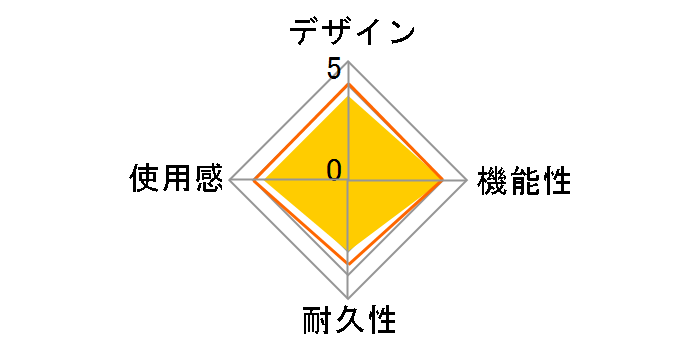 PS4�p �Q�[�~���O�C���z���w�b�h�Z�b�g ANS-PF059BR [�u���b�N�~���b�h]�̃��[�U�[���r���[