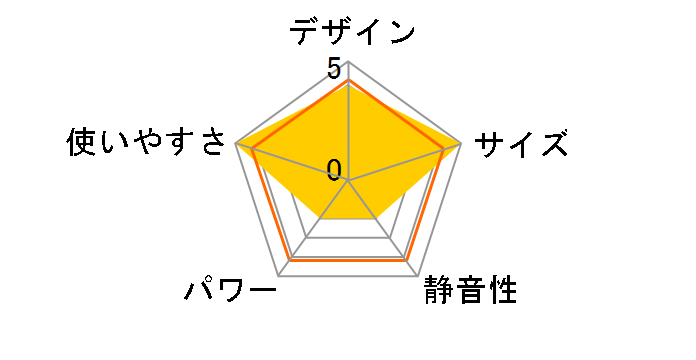 HF-KB122�̃��[�U�[���r���[