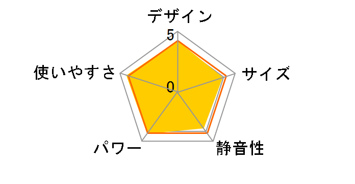 DSF-VL084(T) [�u���E��]�̃��[�U�[���r���[