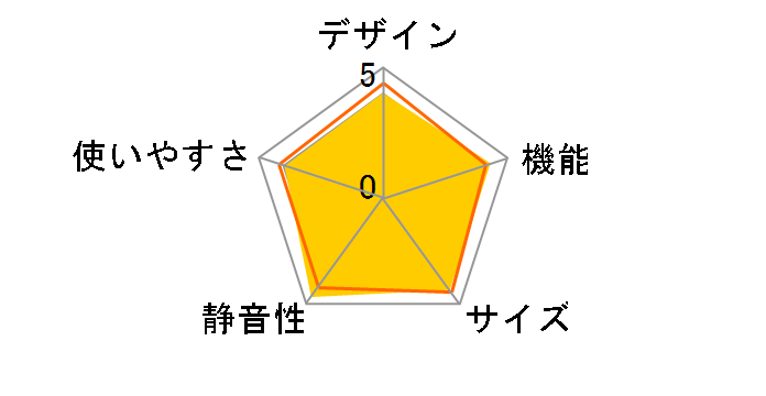 NR-E414V�̃��[�U�[���r���[