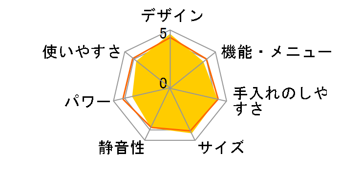 DR-D278B�̃��[�U�[���r���[