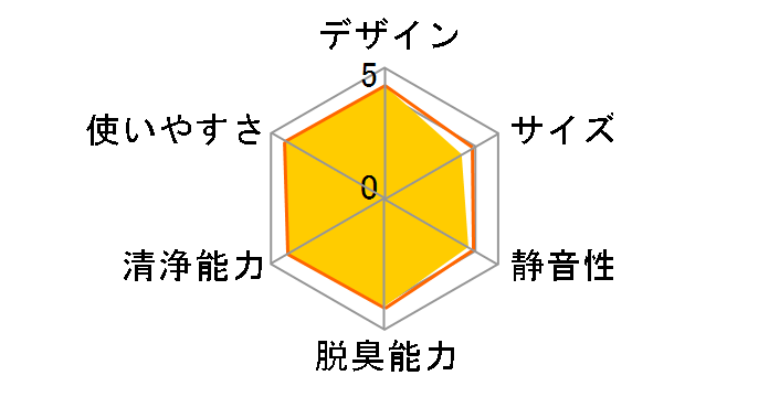 KI-JX75�̃��[�U�[���r���[