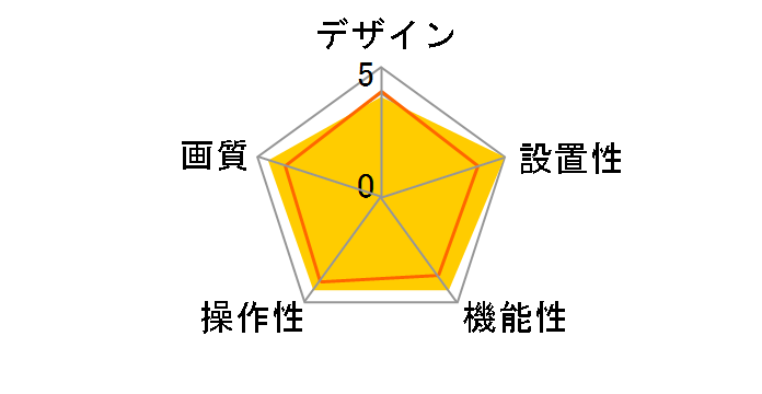 CMS-V43BK [�u���b�N]�̃��[�U�[���r���[