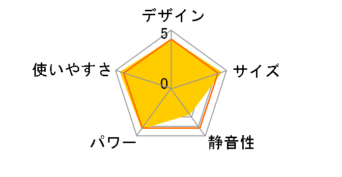 HF-J123(W) [�z���C�g]�̃��[�U�[���r���[