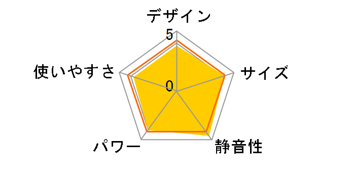 DS-D087�̃��[�U�[���r���[