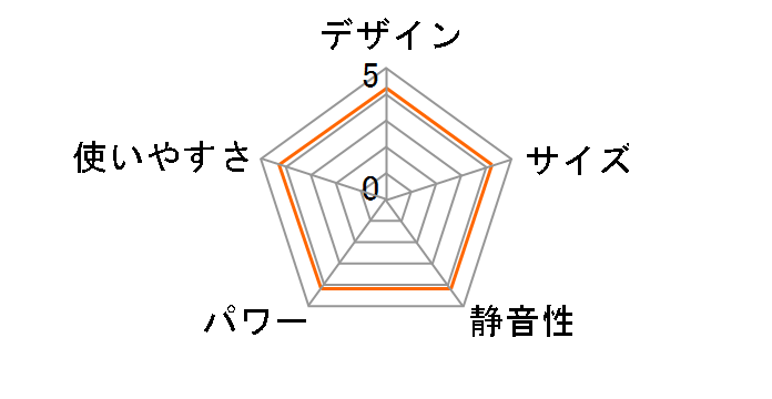 JCHM2-12TD3-T [�Z�ؖ�]�̃��[�U�[���r���[