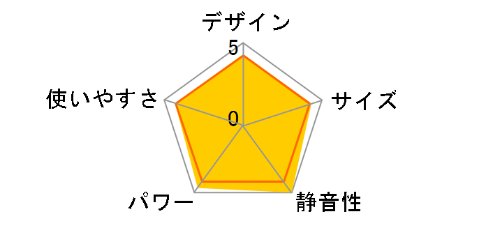 Aladdin AEH-G422N�̃��[�U�[���r���[