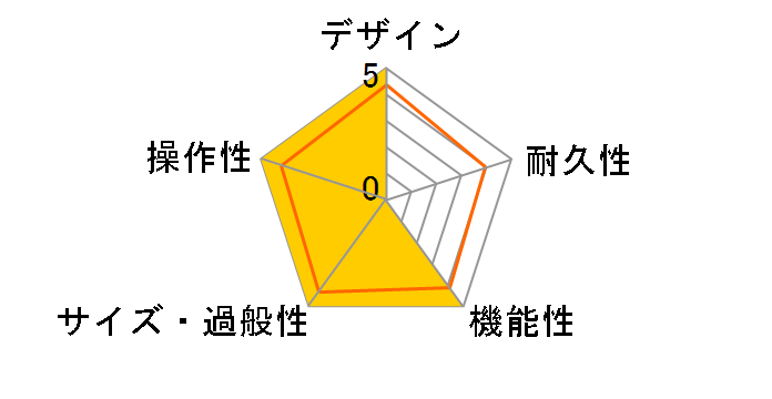 DSL1H�̃��[�U�[���r���[