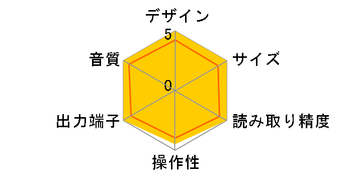 K-07Xs�̃��[�U�[���r���[