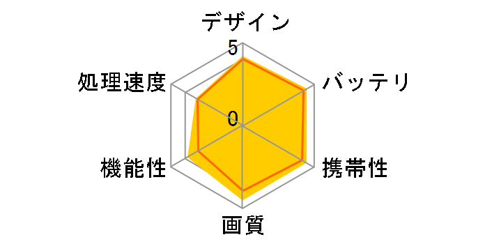 Kindle Paperwhite 8GB Wi-Fi�̃��[�U�[���r���[