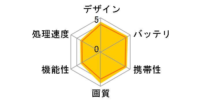 Kindle Paperwhite 32GB Wi-Fi�̃��[�U�[���r���[